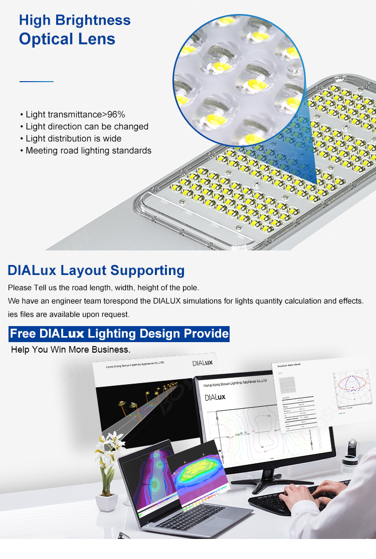 Best optical lens of the BOSUN Lighting urban street lighting LED,